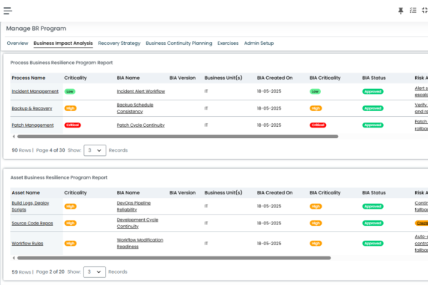 Business Continuity & Operational Resilience
