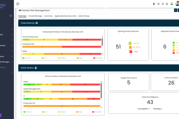 Vendor Risk Management